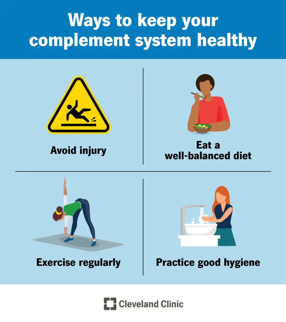 23370 complement system