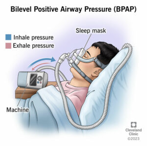 24970 bipap machine