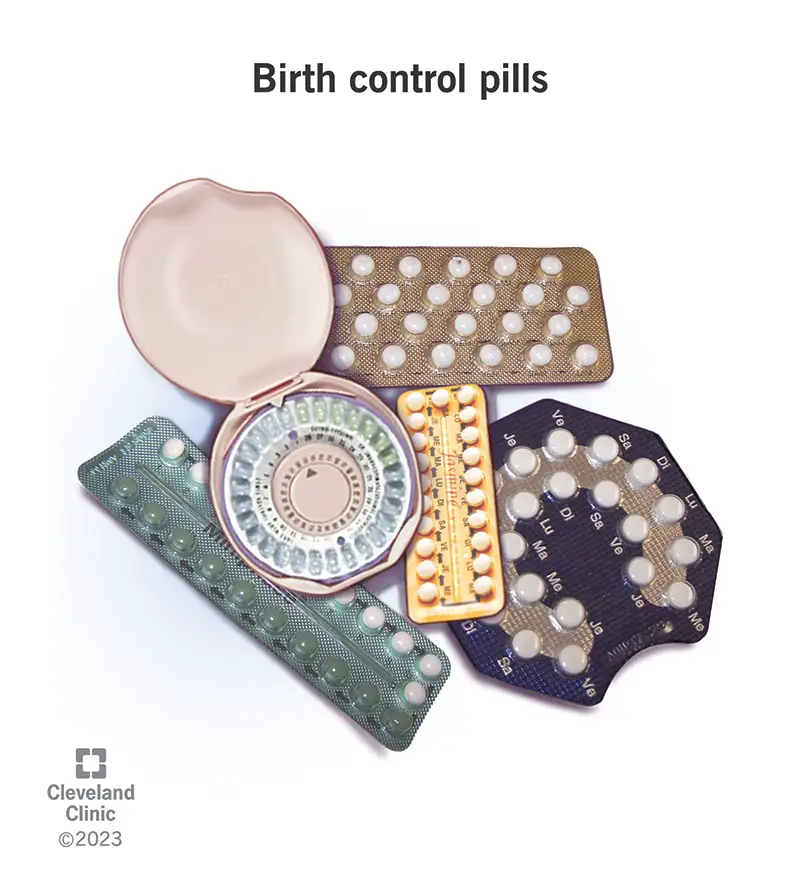 3977 birth control the pill