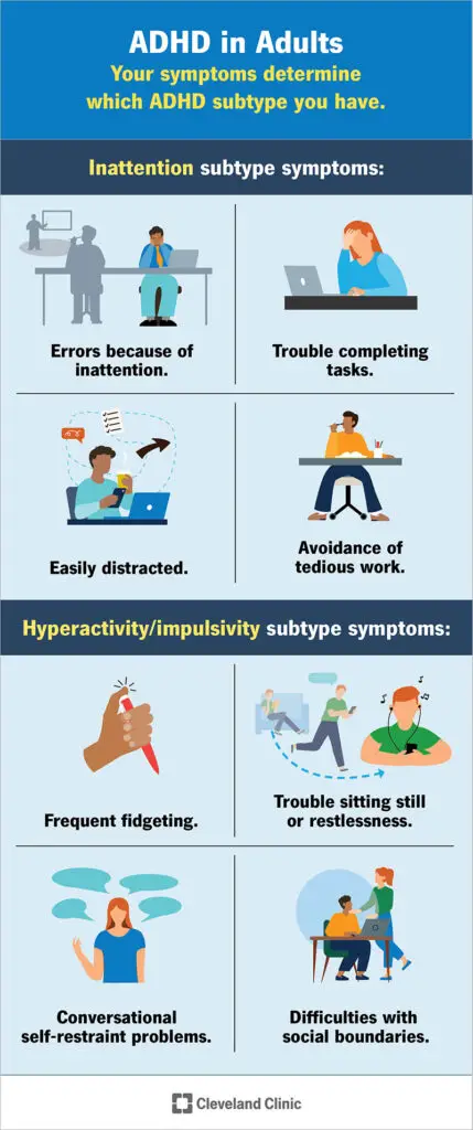 5197 adhd in adults