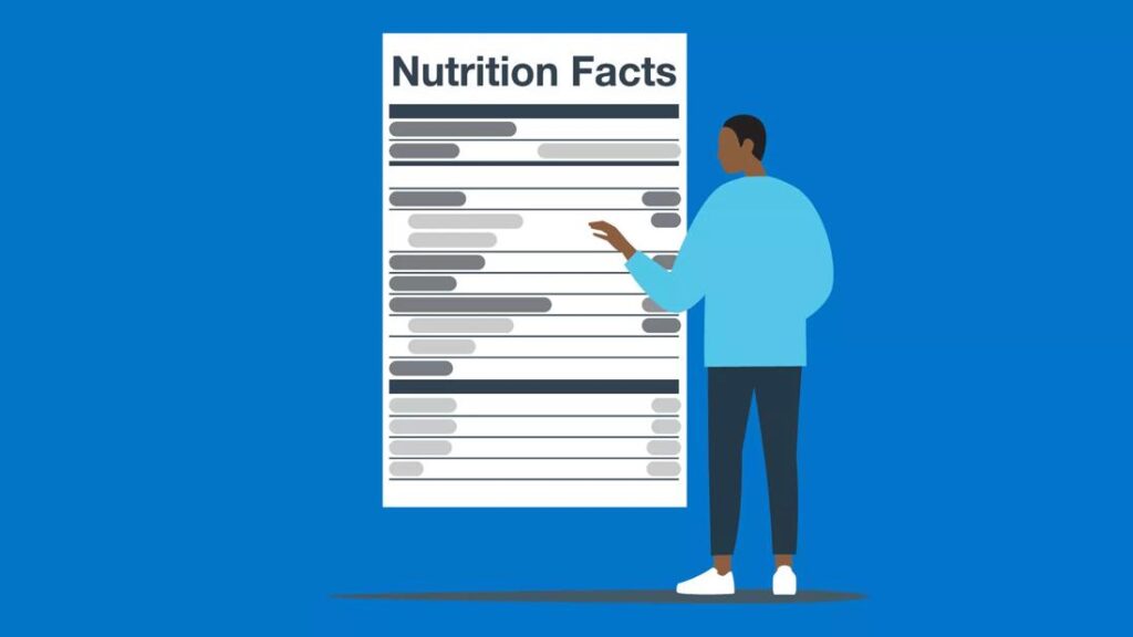 Reading Nutrition Labels 1213797473 770x533 1 jpg