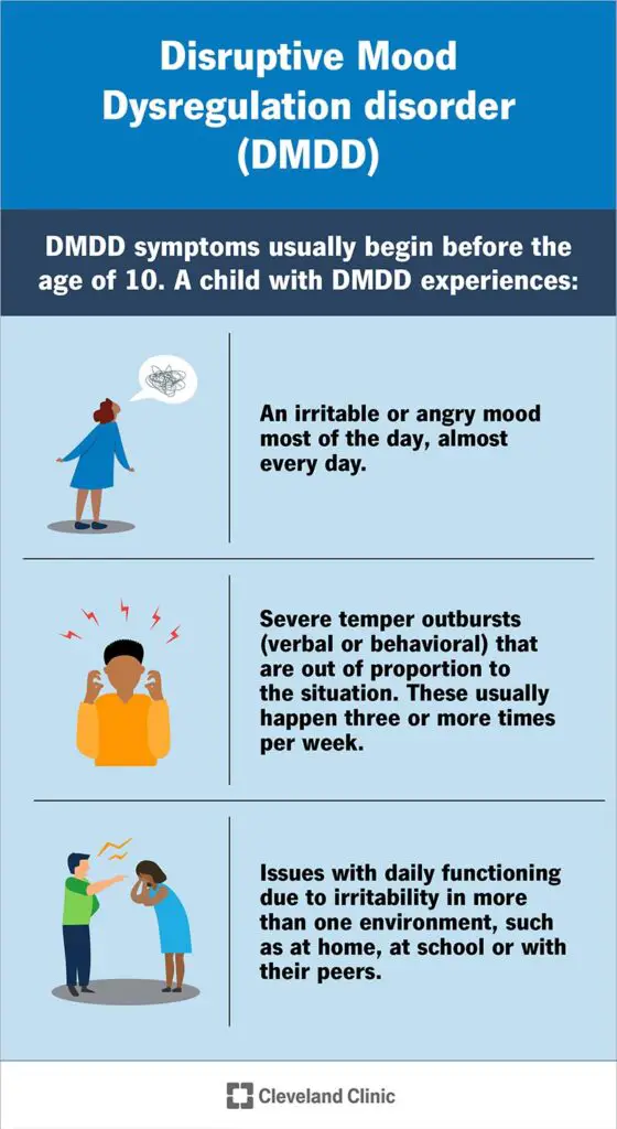 24394 disruptive mood dysregulation disorder